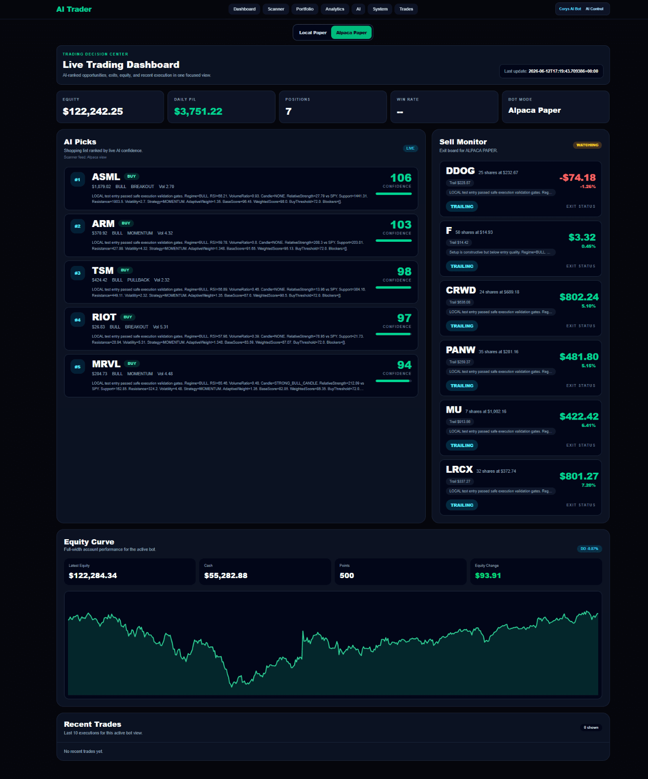 Cory's Trading Bot