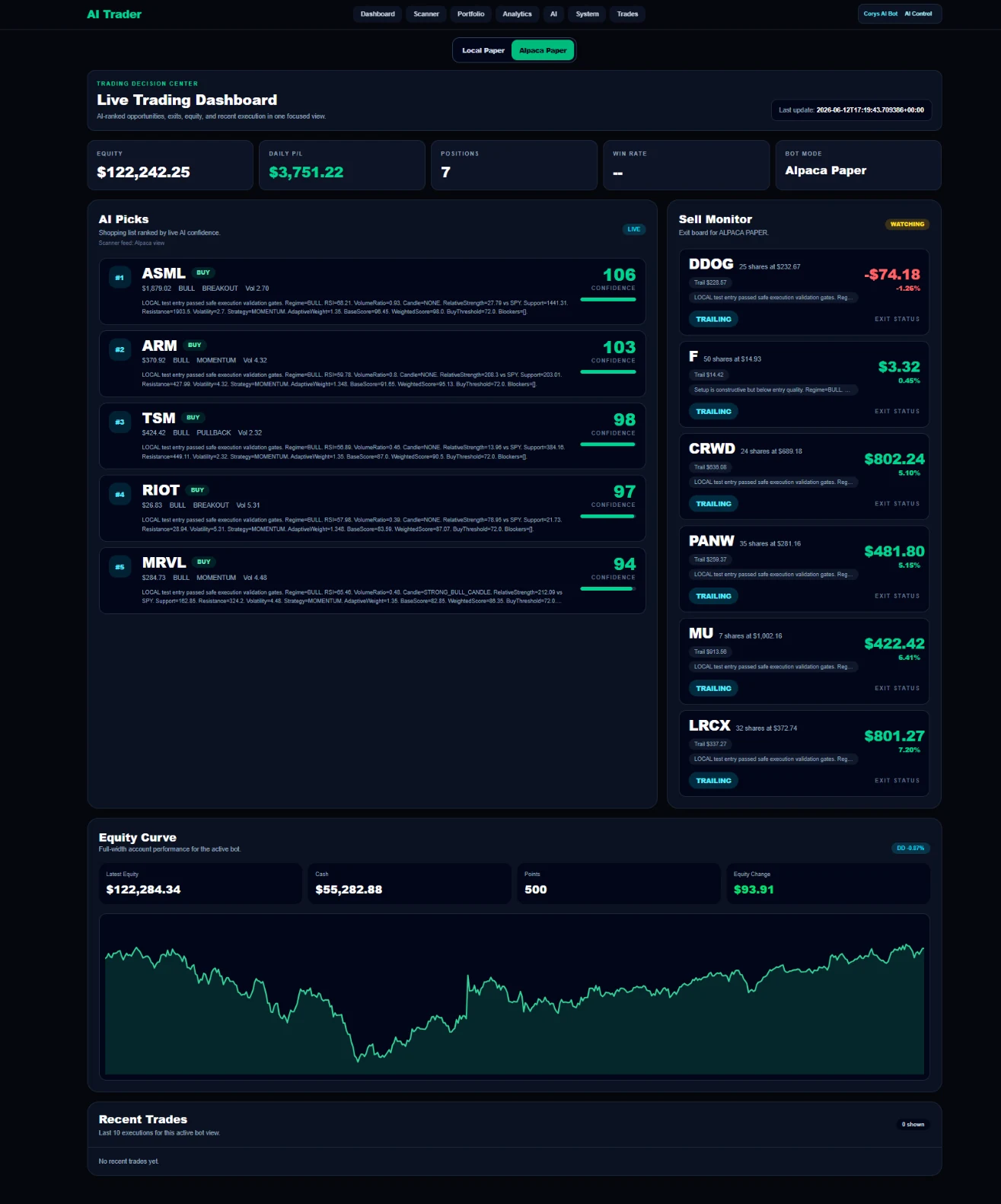 Cory's Trading Bot Dashboard